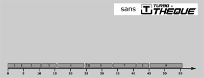 sans